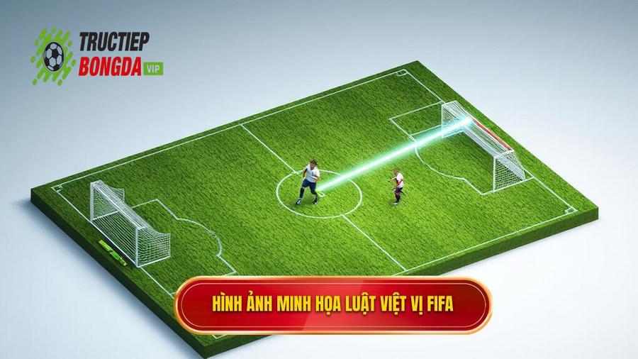 1. Hình ảnh minh họa luật việt vị FIFA