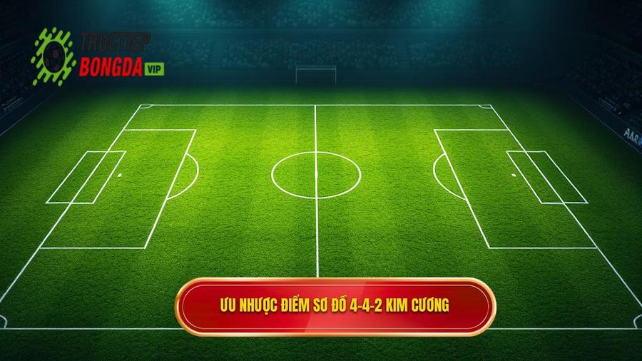 Ưu điểm và nhược điểm của chiến thuật bóng đá 4-4-2 kim cương